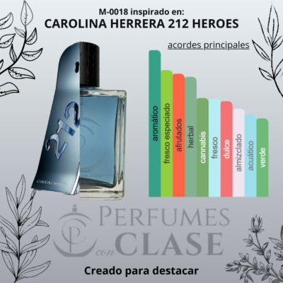 Carolina Herrera 212 Heroes