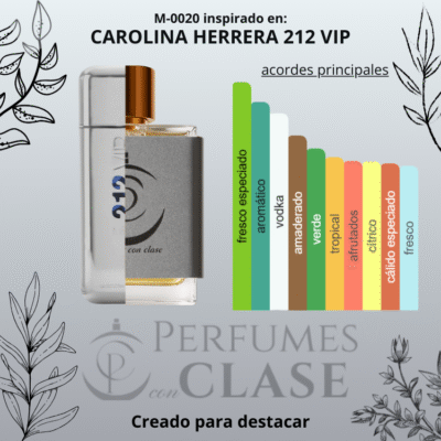 Carolina Herrera 212 Vip