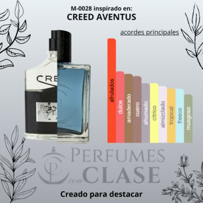 Creed Aventus