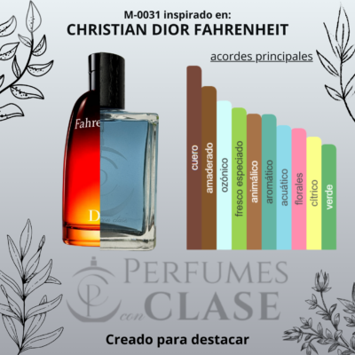 Christian Dior Fahrenheit