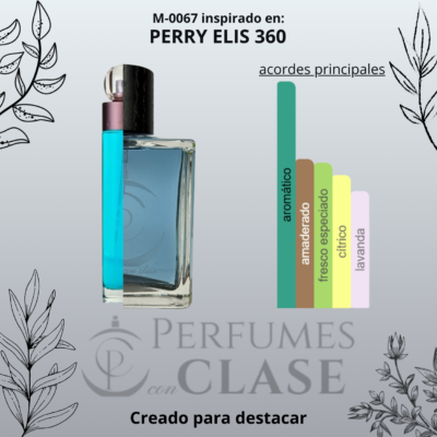 Perry Ellis 360