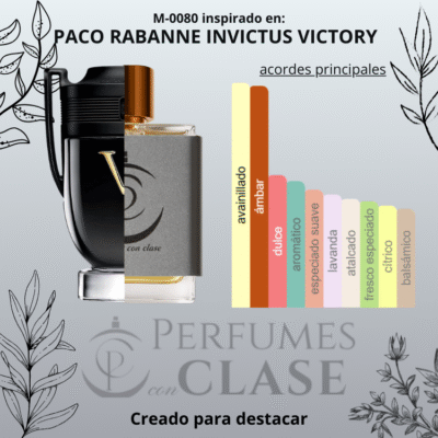 Paco Rabanne invictus victory