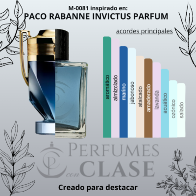 Paco Rabanne invictus parfum