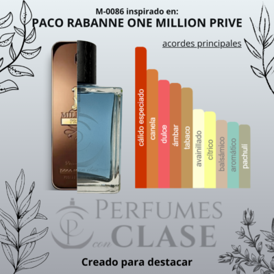 86 Paco Rabanne one million prive