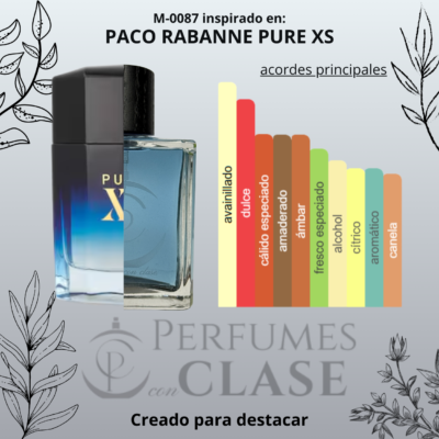 Paco Rabanne pure xs
