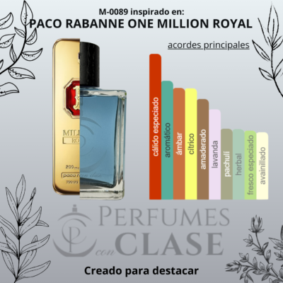 Paco Rabanne one million royal