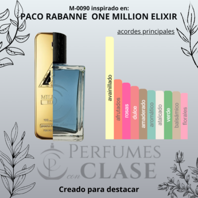 Paco Rabanne one million elixir
