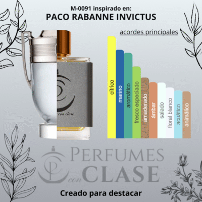 Paco Rabanne invictus