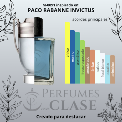 Paco Rabanne invictus