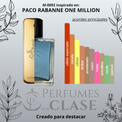 Paco Rabanne one million