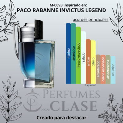 Paco Rabanne invictus legend