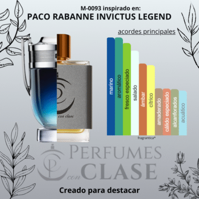 Paco Rabanne invictus legend