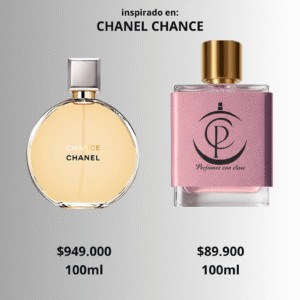Chance Eau Vive