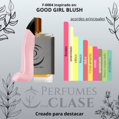Carolina Herrera Good Girl Blush
