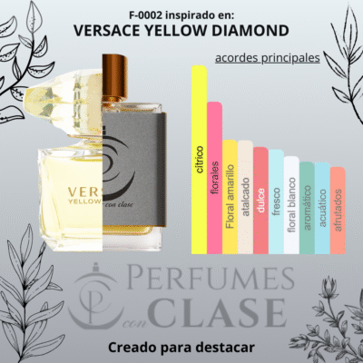 Versace Yellow Diamond