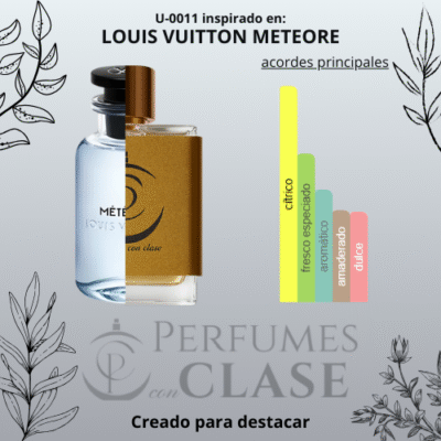 louis vuitton meteore
