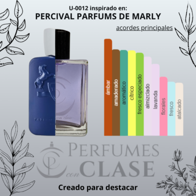 Percival parfums de marly