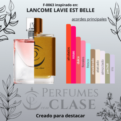 Lancome LaVie Est Belle