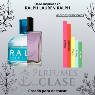 Ralph Lauren Ralph