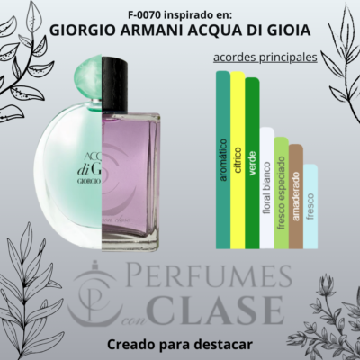 giorgio armani acqua di gioia